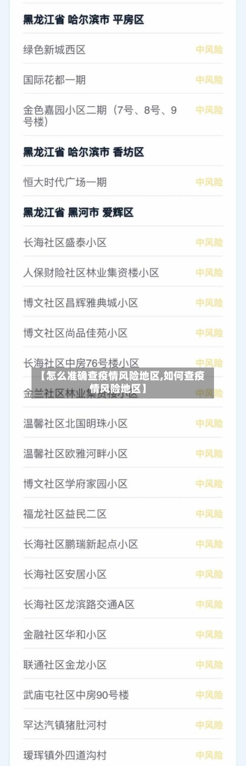 【怎么准确查疫情风险地区,如何查疫情风险地区】