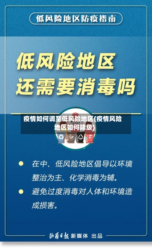 疫情如何调至低风险地区(疫情风险地区如何降级)-第2张图片