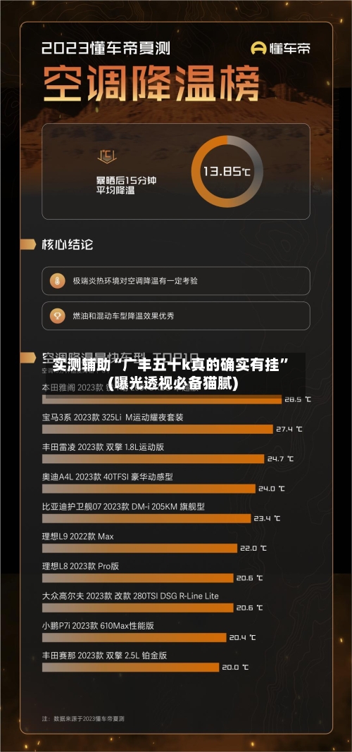 实测辅助“广丰五十k真的确实有挂”(曝光透视必备猫腻)
