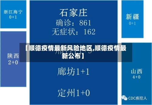【顺德疫情最新风险地区,顺德疫情最新公布】-第2张图片