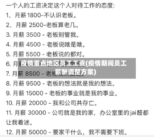 疫情重点地区员工工资(疫情期间员工薪酬调整方案)-第2张图片