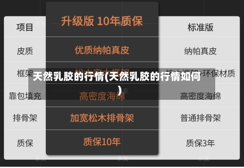天然乳胶的行情(天然乳胶的行情如何)-第3张图片