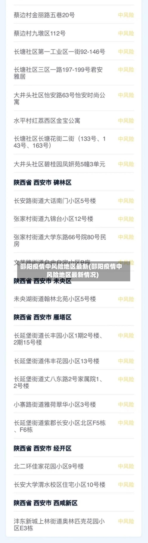 邵阳疫情中风险地区最新(邵阳疫情中风险地区最新情况)-第3张图片