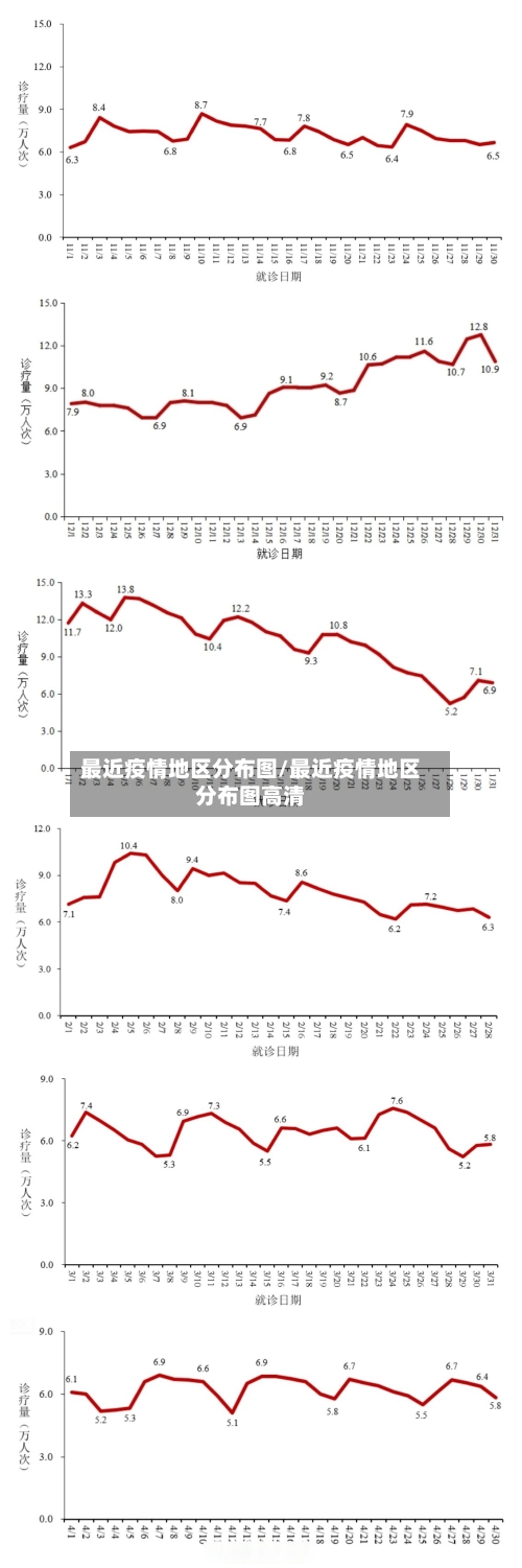 最近疫情地区分布图/最近疫情地区分布图高清-第3张图片