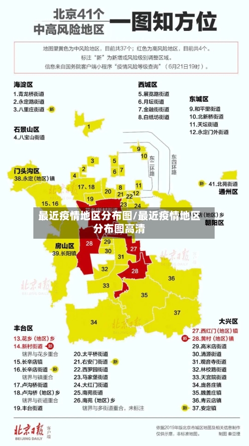最近疫情地区分布图/最近疫情地区分布图高清