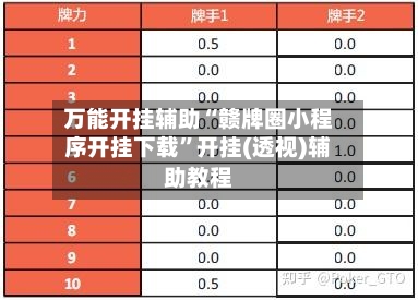 万能开挂辅助“赣牌圈小程序开挂下载”开挂(透视)辅助教程-第2张图片