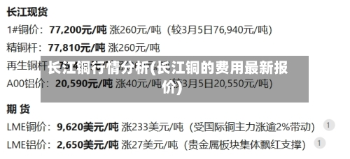 长江铜行情分析(长江铜的费用最新报价)