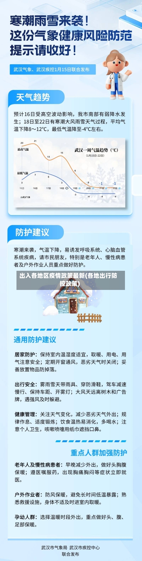 出入各地区疫情政策最新(各地出行防控政策)-第2张图片