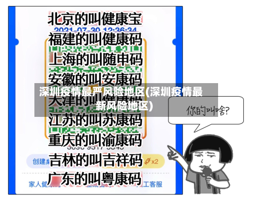 深圳疫情最严风险地区(深圳疫情最新风险地区)