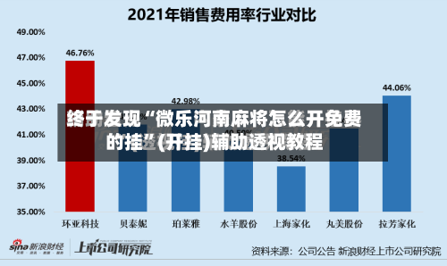 终于发现“微乐河南麻将怎么开免费的挂”(开挂)辅助透视教程