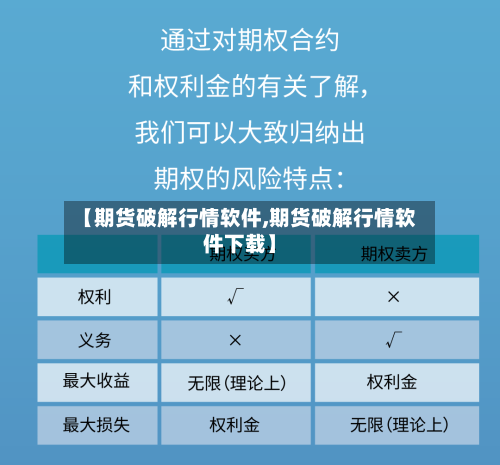 【期货破解行情软件,期货破解行情软件下载】