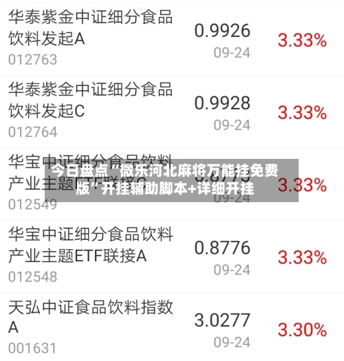 今日盘点“微乐河北麻将万能挂免费版”开挂辅助脚本+详细开挂