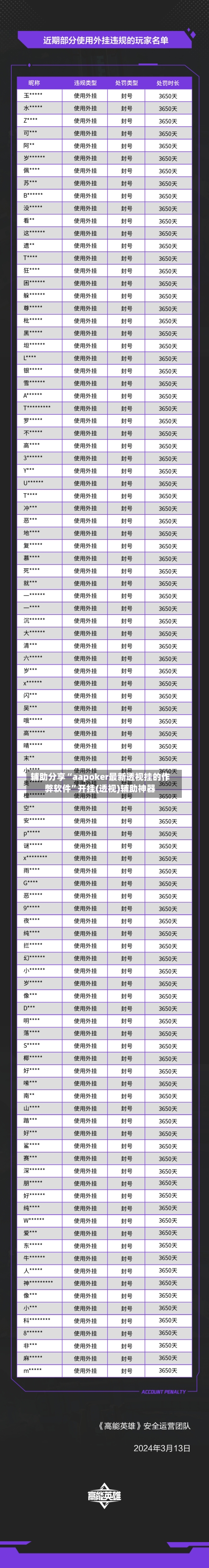 辅助分享“aapoker最新透视挂的作弊软件	”开挂(透视)辅助神器-第3张图片