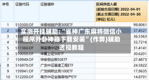 实测开挂辅助:“雀神广东麻将微信小程序外卦神器下载安装”(作弊)辅助透视教程-第3张图片