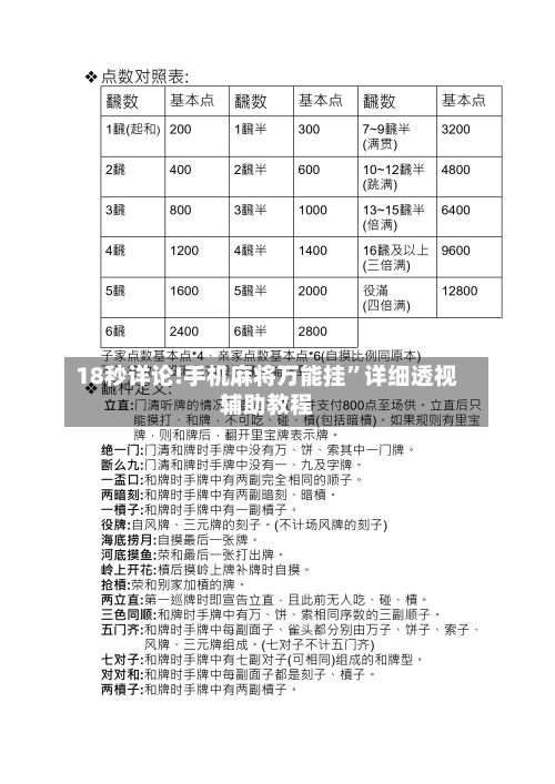 18秒详论!手机麻将万能挂”详细透视辅助教程-第3张图片