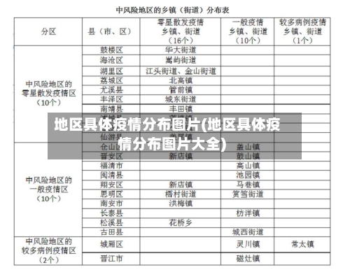 地区具体疫情分布图片(地区具体疫情分布图片大全)