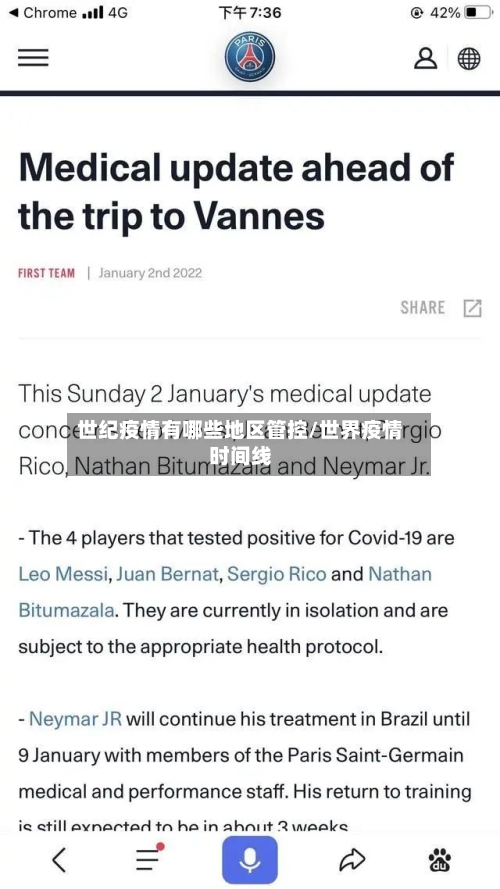 世纪疫情有哪些地区管控/世界疫情时间线-第2张图片