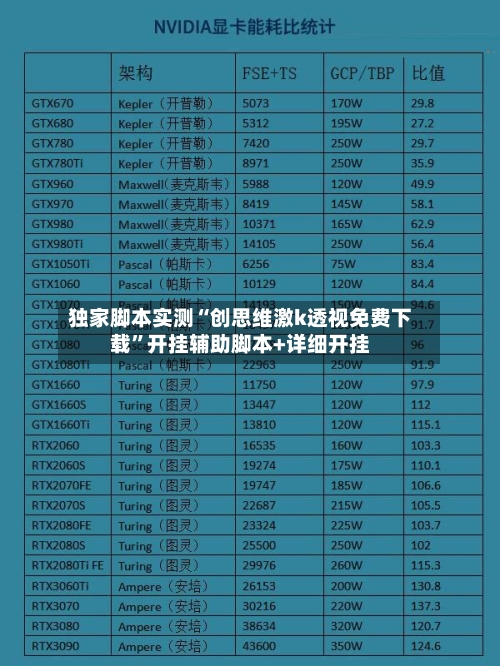 独家脚本实测“创思维激k透视免费下载	”开挂辅助脚本+详细开挂-第2张图片