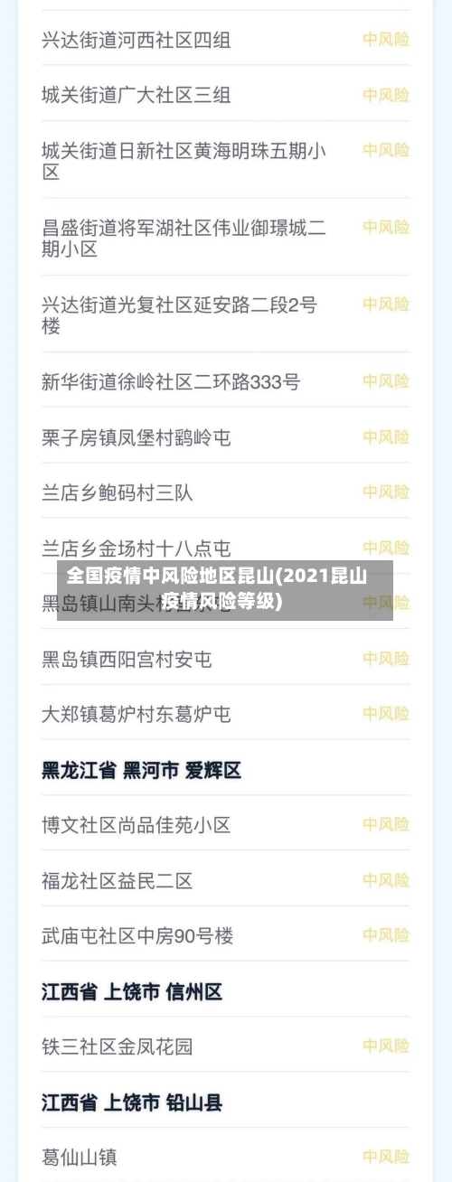 全国疫情中风险地区昆山(2021昆山疫情风险等级)