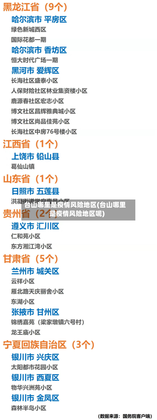 台山哪里是疫情风险地区(台山哪里是疫情风险地区呢)-第2张图片