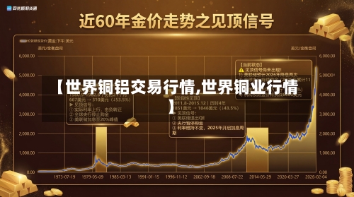 【世界铜铝交易行情,世界铜业行情】-第2张图片