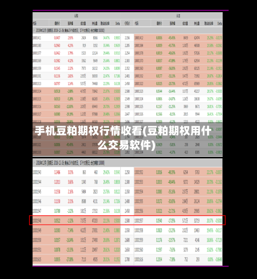 手机豆粕期权行情收看(豆粕期权用什么交易软件)