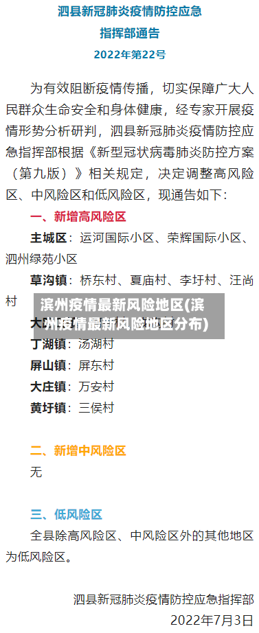 滨州疫情最新风险地区(滨州疫情最新风险地区分布)