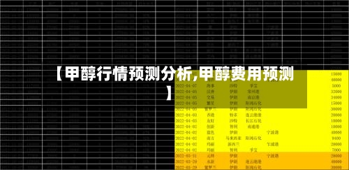 【甲醇行情预测分析,甲醇费用预测】-第2张图片