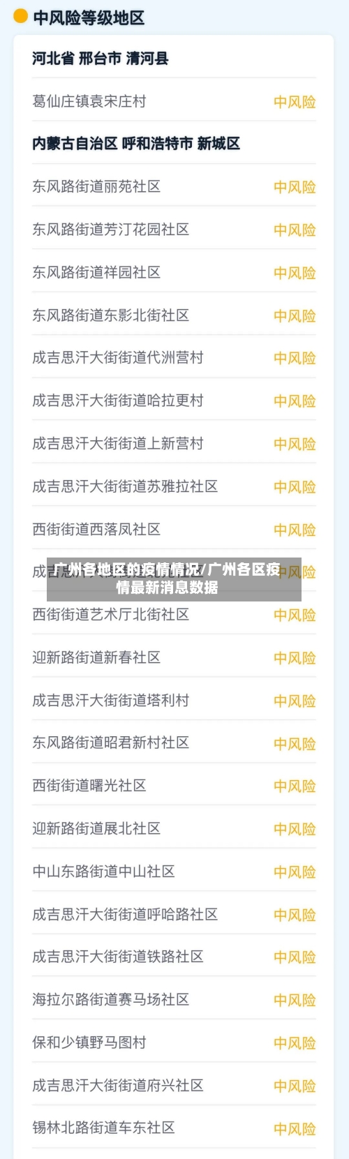 广州各地区的疫情情况/广州各区疫情最新消息数据-第3张图片