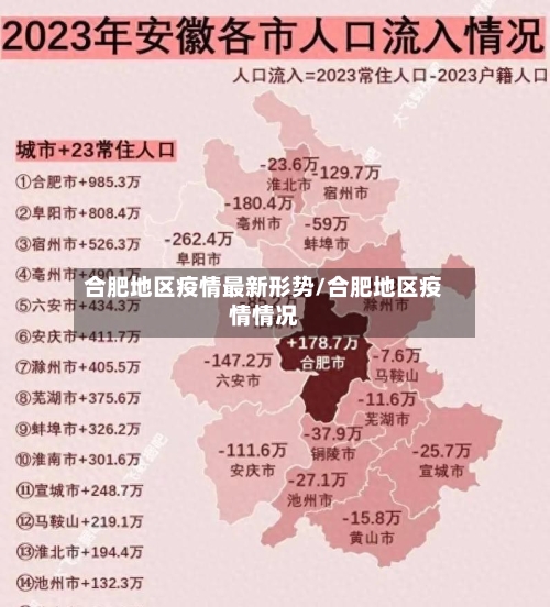 合肥地区疫情最新形势/合肥地区疫情情况