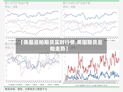 【美国豆粕期货实时行情,美国期货豆粕走势】-第3张图片