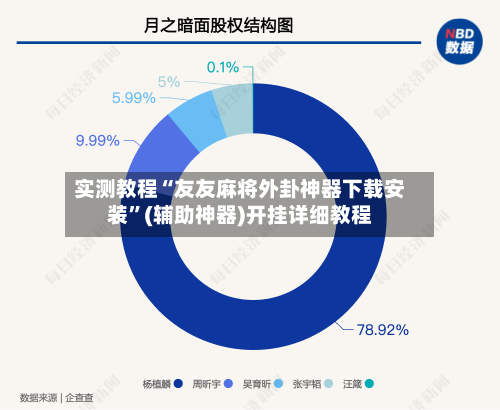 实测教程“友友麻将外卦神器下载安装	”(辅助神器)开挂详细教程-第2张图片