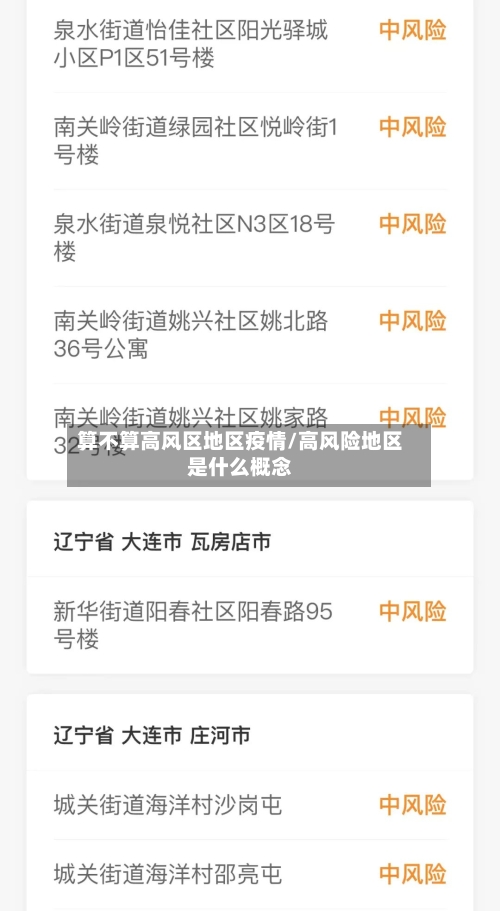 算不算高风区地区疫情/高风险地区是什么概念-第2张图片