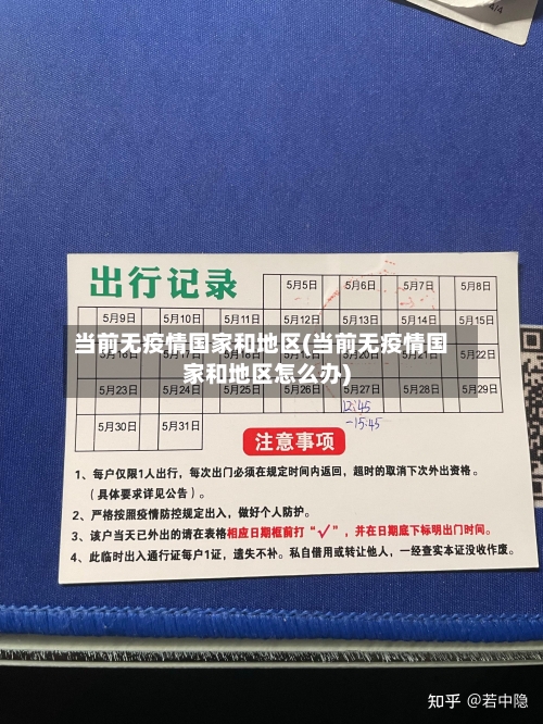当前无疫情国家和地区(当前无疫情国家和地区怎么办)-第3张图片