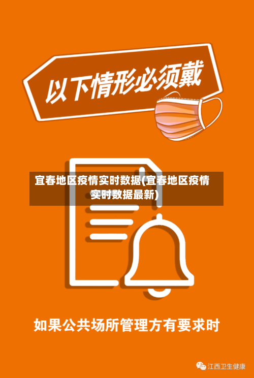 宜春地区疫情实时数据(宜春地区疫情实时数据最新)