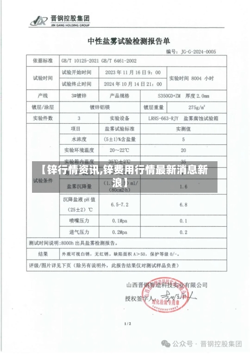 【锌行情资讯,锌费用行情最新消息新浪】