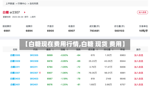 【白糖现在费用行情,白糖 现货 费用】-第3张图片