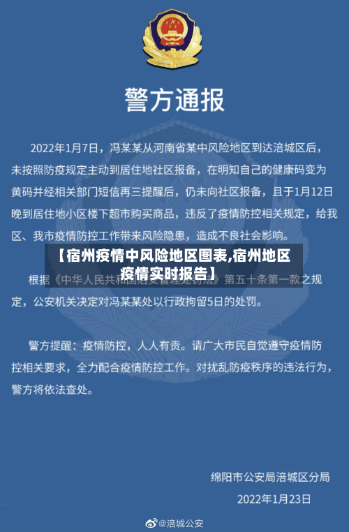 【宿州疫情中风险地区图表,宿州地区疫情实时报告】-第2张图片
