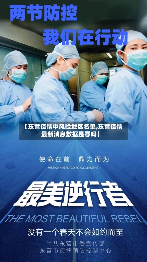【东营疫情中风险地区名单,东营疫情最新消息数据是零吗】-第2张图片