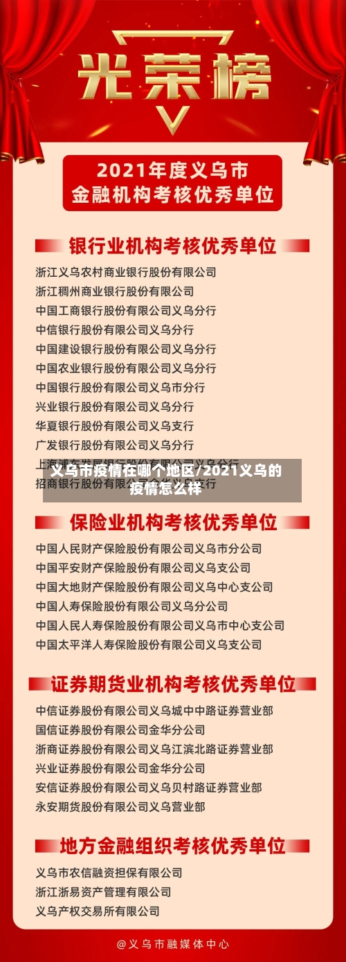 义乌市疫情在哪个地区/2021义乌的疫情怎么样