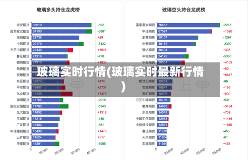 玻璃实时行情(玻璃实时最新行情)-第2张图片