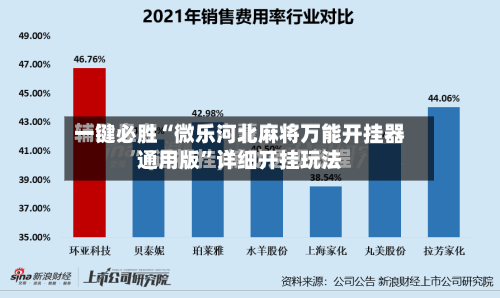 一键必胜“微乐河北麻将万能开挂器通用版	”详细开挂玩法-第3张图片