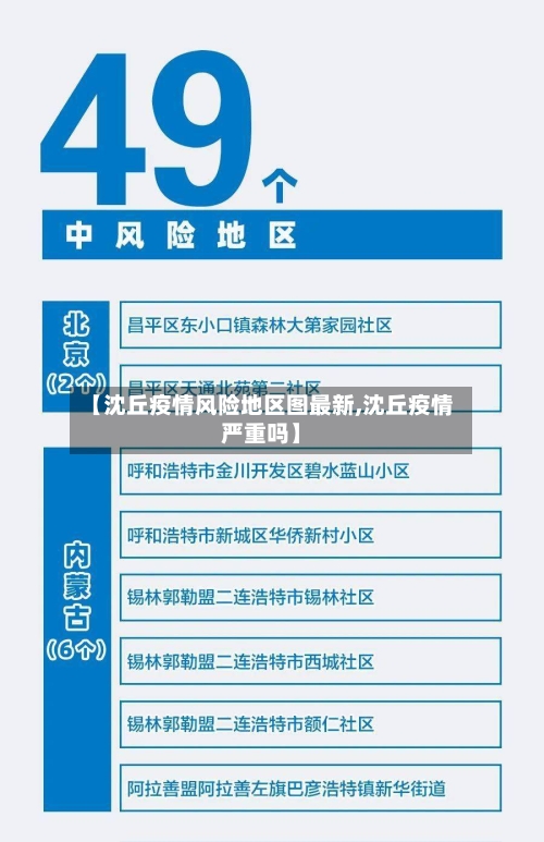 【沈丘疫情风险地区图最新,沈丘疫情严重吗】-第2张图片