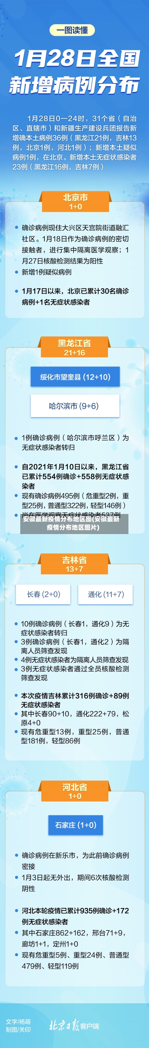安徽最新疫情分布地区图(安徽最新疫情分布地区图片)