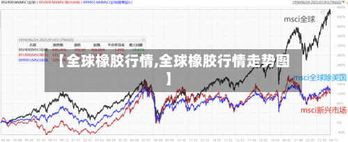 【全球橡胶行情,全球橡胶行情走势图】-第2张图片