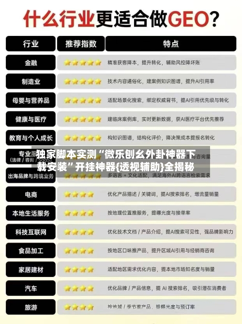 独家脚本实测“微乐刨幺外卦神器下载安装”开挂神器{透视辅助}全揭秘-第3张图片