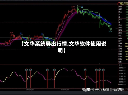 【文华系统导出行情,文华软件使用说明】-第2张图片