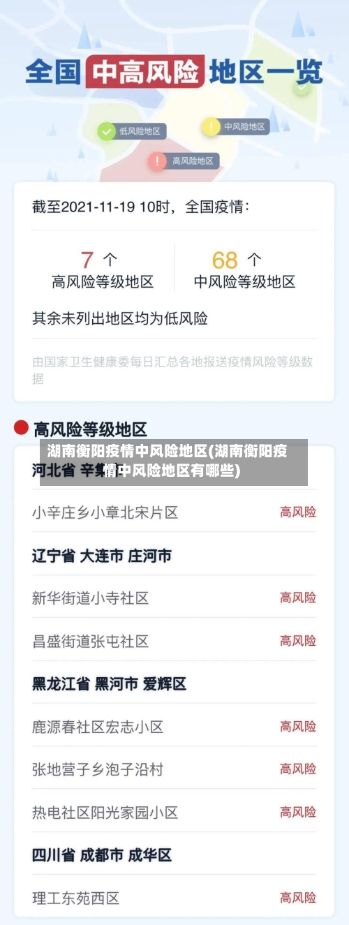 湖南衡阳疫情中风险地区(湖南衡阳疫情中风险地区有哪些)-第3张图片