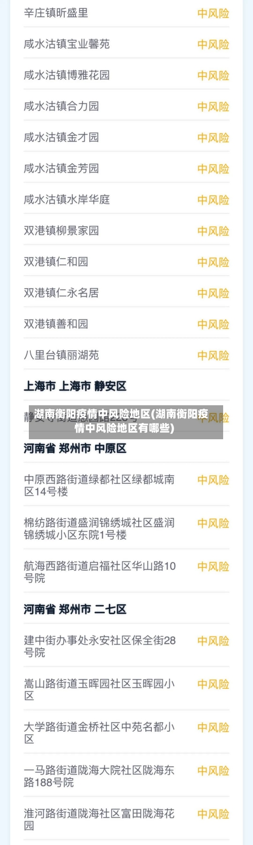 湖南衡阳疫情中风险地区(湖南衡阳疫情中风险地区有哪些)