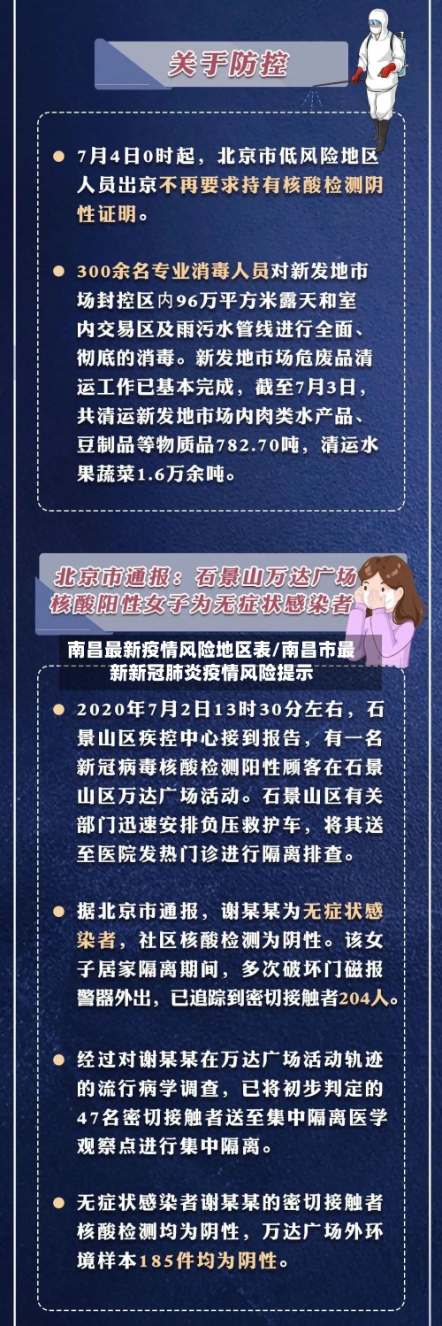 南昌最新疫情风险地区表/南昌市最新新冠肺炎疫情风险提示